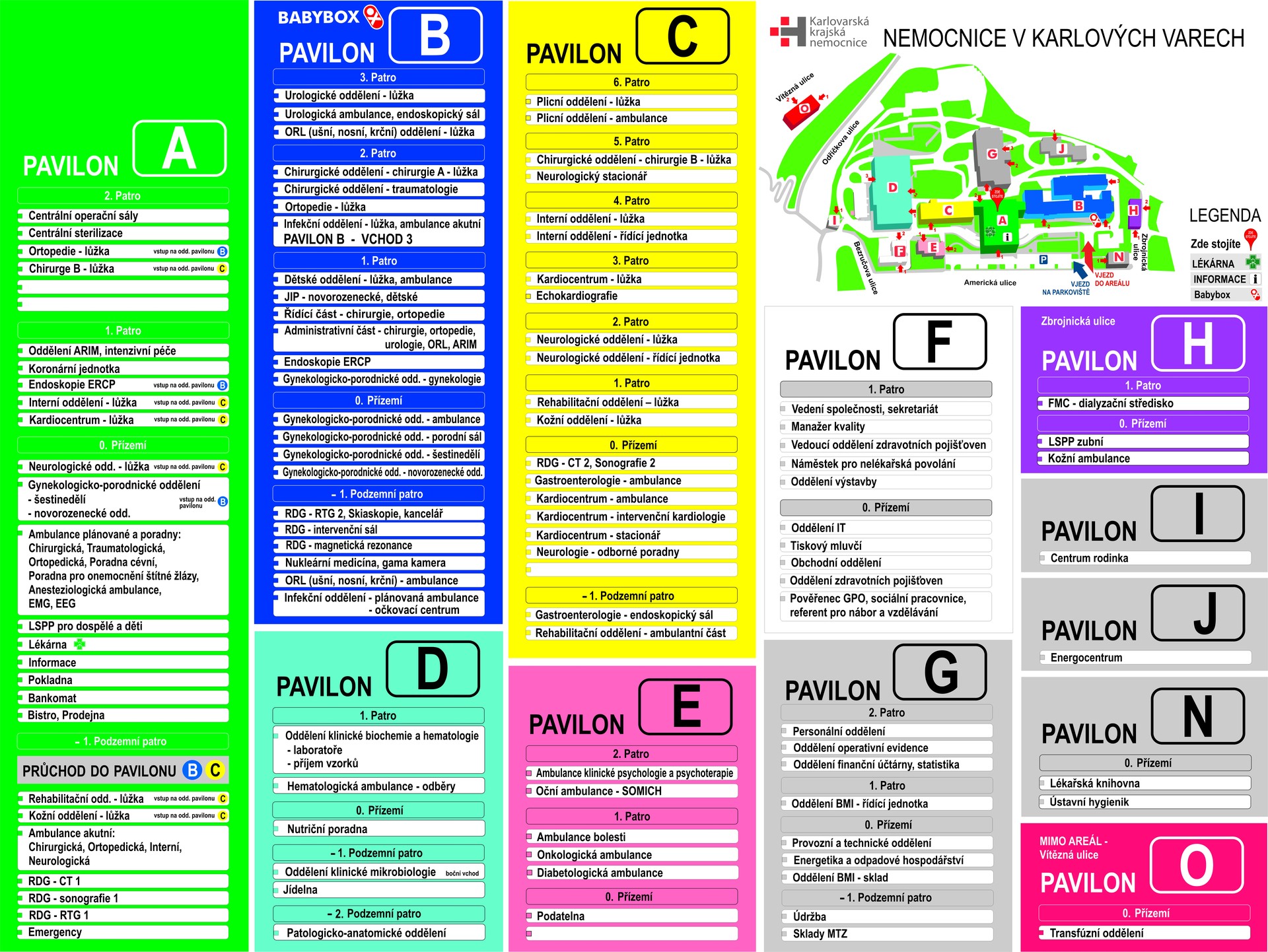 mapa recepce